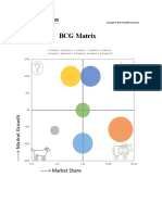 BCG Matrix: - Market Share