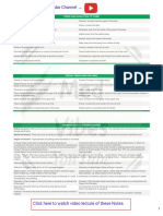 Anatomy Best Short Notes and Flow Chart