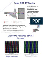 How A Color CRT TV Works