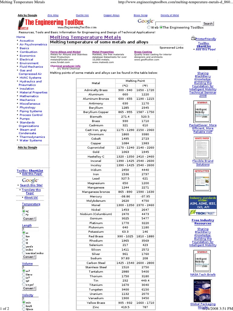 Melting Temperature Metals PDF Metals Brass