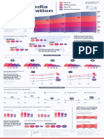 Social_Media_by_Generation_Infographic_Q318.pdf