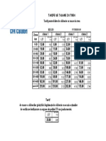 Taxare in Tren 15.10.2019 PDF