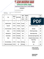 DAFTAR PERSONIL Blora