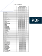 Daftar Wawancara Nama-Nama Mahasiswa KIPK 2020