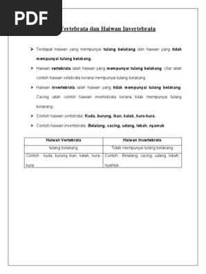 Haiwan Vertebrata Pdf