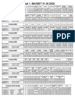 Košarka NBA: 244 - 1/4 Finala, 245 - 1/8 Finala + Uto 244 Sre 245