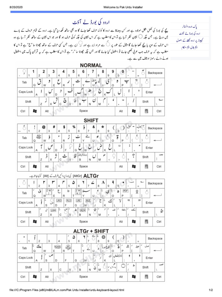 Urdu Layout PDF | PDF