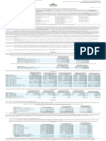 Resultados Del Canje