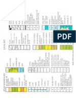 Map Key.pdf