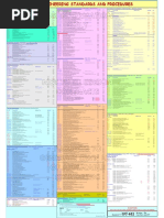 GU-611 - PDO Guide To Engineering Standards and Procedures