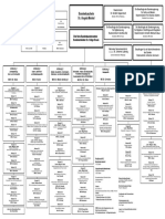 Druckversion Organigramm Bkamt Data