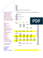 Free Cash Flow Initial Equity Dividend Change in Cash Balance