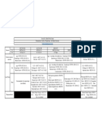 Comparing seismic design provisions in ECP, ACI, Eurocode, ASCE & SBC standards