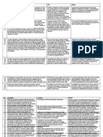 ETS (Enfermedades de Transmisión Sexual) 28 - 8