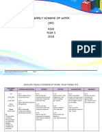 KSSR Year 3 2018: English Language Yearly Scheme of Work (SK)