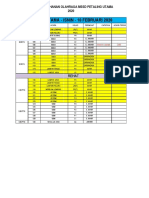 Jadual Olahraga Mssdpu 2020 PDF