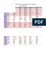 Jadwal Dinas Dokter Muda Bagian Obstetri Dan Genikologi 12-17 AGUSTUS 2019