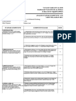 Analisis SK Dan KD VIII