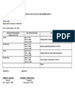 Daily work and accomplishments report