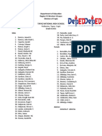 Department of Education Region VI-Western Visayas Division of Capiz Tapaz National High School