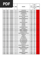 2018 A.B.A.D. Vet - Generala  PDF