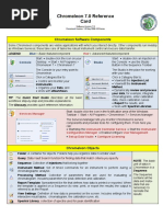 Man Chromeleon7 Reference Card May2009 Rev1 0