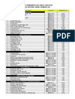 List Permintaan Obat Apotik Gisel