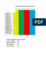 Markah Sukantara Tahun 2020 PDF