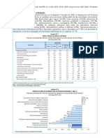 Situación del PBI