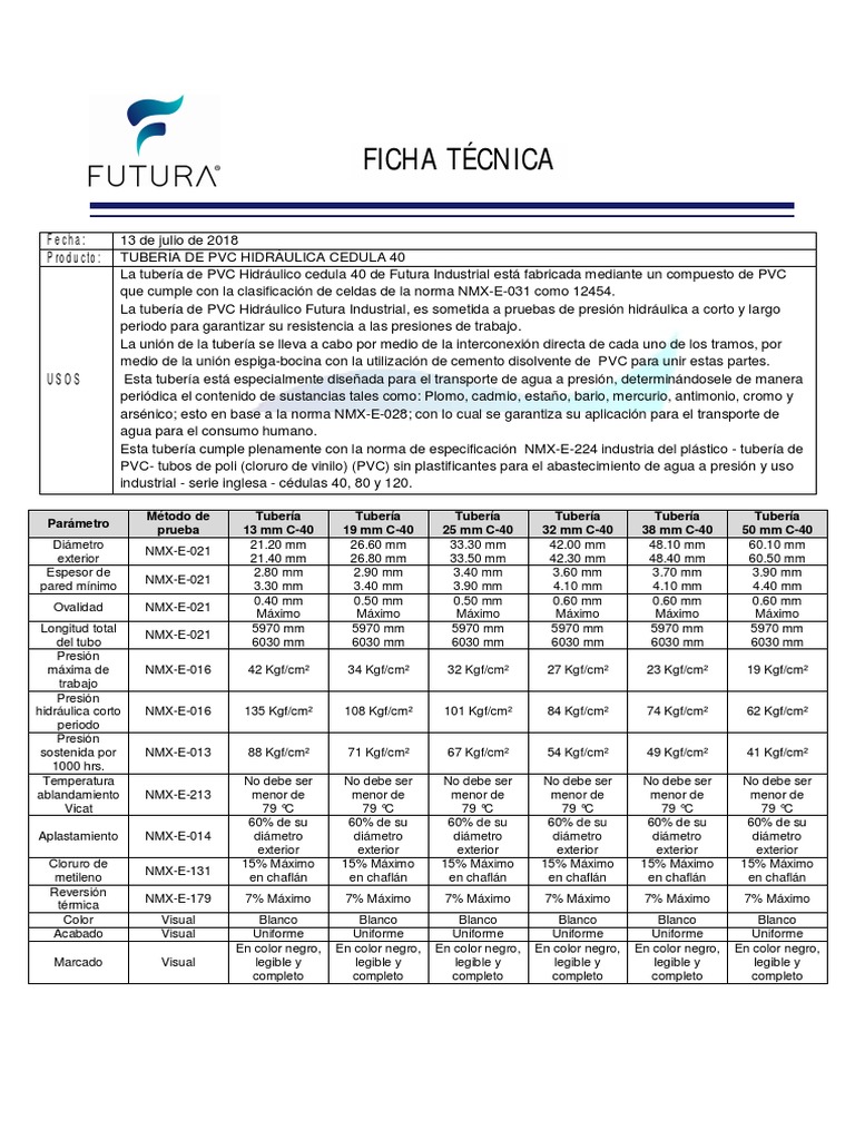 Ficha Técnica Tubería PVC Cédula 40 | PDF | Cloruro de polivinilo