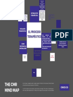 Mind Map - LIBRO PDF