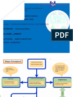 Mapa Conceptual