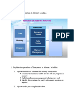 Illustrate The Structure of Abstract Machine