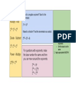 SAT Math Prep - Exponents - MADSPM