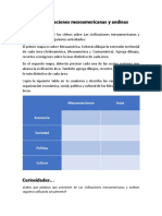 Tarea 1 - Las Civilizaciones Mesoamericanas y Andinas