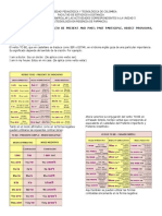 Instructivo Unidad 5 Idioma Extranjero Ii