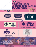 Derechos Humanos PDF
