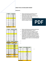 Analisis Comparativo SINDEF