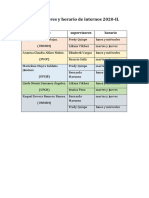 Supervisores y Horario de Internos 2020 PDF