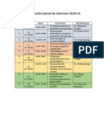 Capacitación Inicial de Internos 2020