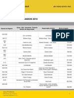 Subsidiados 2012