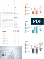 Toughened Glass LCA Inputs and Impacts