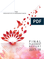 IIM Raipur Final Placement Report