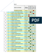 SIMULACIÓN