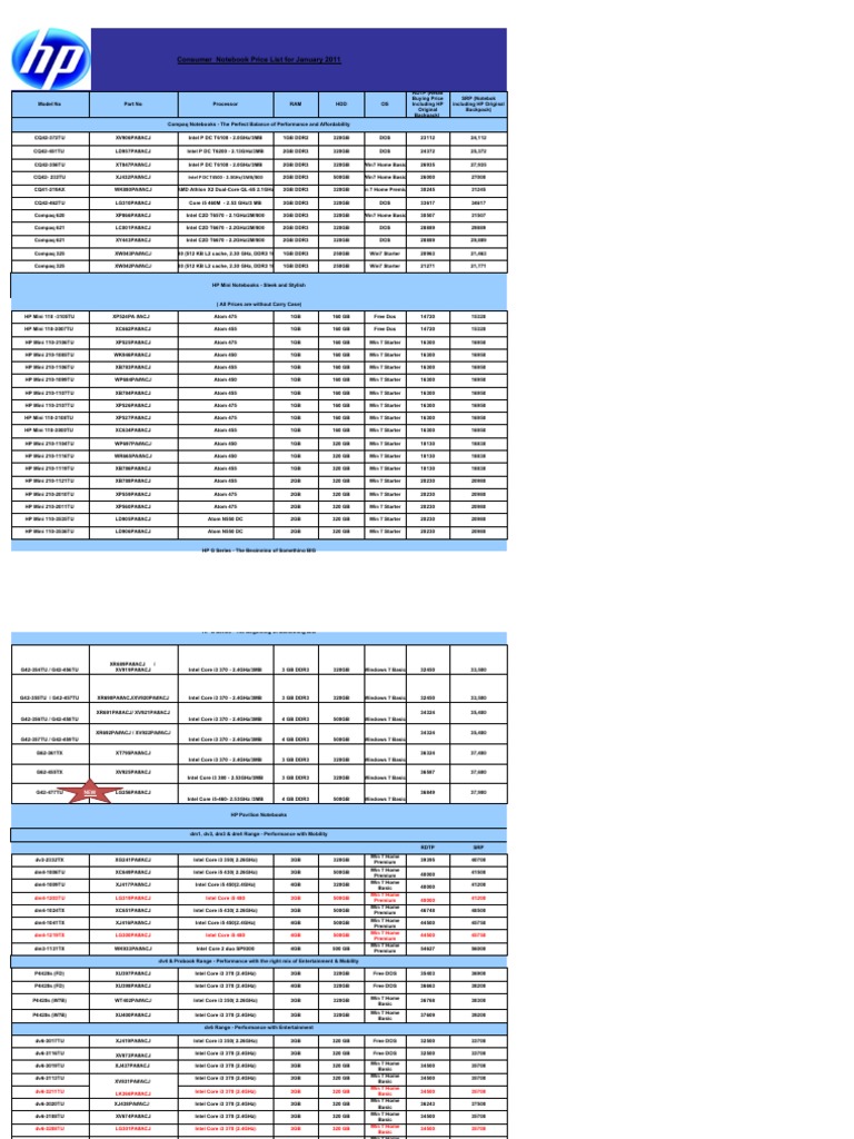 Hyundai Srp Price List – 2024 Mitsubishi L300 Price list & Monthly ...