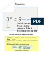 Potencias y Raiz Cuadarada