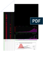 Data For Cases FBCounty Graphics