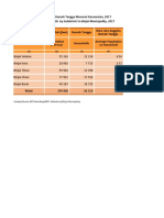 statistik%20penduduk%20binjai%202019