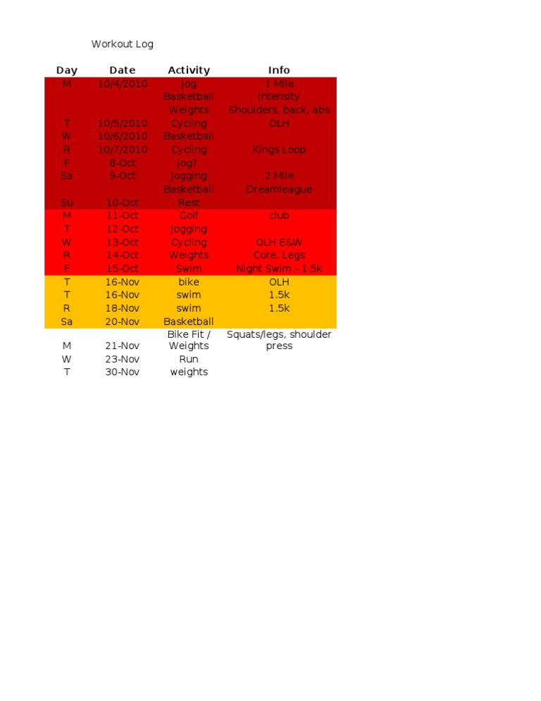 Workout Log | PDF | Sports & Recreation