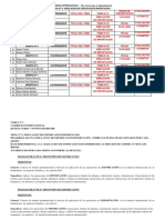 Trabajo Practico de Comercio Internacional - Simulacion PDF